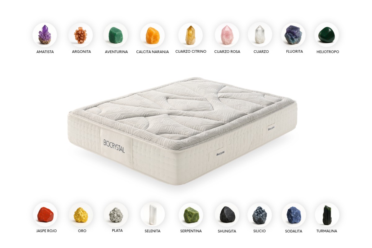 Matratze BIOCRYSTAL GOLD SPRING